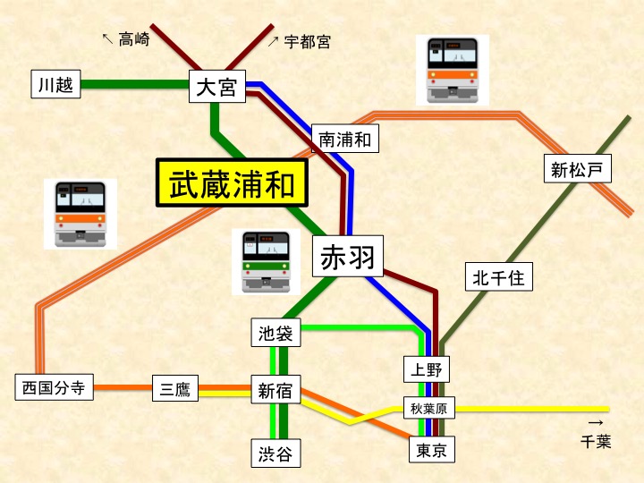武蔵浦和駅_路線図